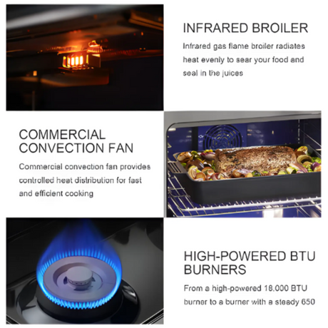 Vulcané Elite 800 Gas Range